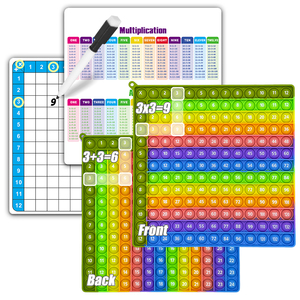Jogo de Tabuleiro da Tabela de Multiplicação Montessori, Brinquedo Educacional de Matemática com Bolhas Pop, Flashcards e Conjunto de Canetas Apagáveis - Product Image 4