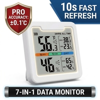 Hygromètre numérique à écran LCD Thermomètre d'humidité et de température intérieur et extérieur Thermohygromètre numérique magnétique