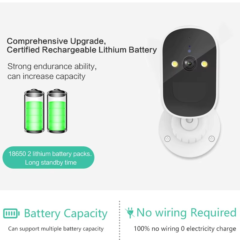 Low Power 1080P Smart Security Cameras for Home Indoor Solar AI Motion Detection with WiFi Night Vision & Cloud Storage · image 5