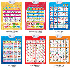 Affiche parlante éducative de l'<span class=keywords><strong>alphabet</strong></span> <span class=keywords><strong>russe</strong></span> LINDA pour enfants, jouet en plastique avec différents motifs - Product Image 6