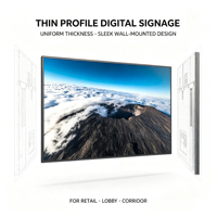 Layar LED Sewa Indoor/Outdoor 43 Inch Menpad M6S Ultra Tipis Ketebalan Rata Flat Back, Pemutar Iklan LCD 43"