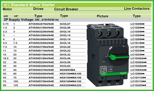 Marcas Programación Ge Compact Mits.ubishi Coding Logic Electrical Ko. Yo Siemens Best Node Unitronics ProgrammA.ble <span class=keywords><strong>Plc</strong></span> <span class=keywords><strong>1200</strong></span> - Product Image 6