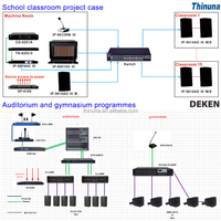 DEKEN HA-600 Amplificateur de puissance audio stéréo Hifi 8 Ohms 600W Amplificateurs numériques professionnels de divertissement haut de gamme à double canal