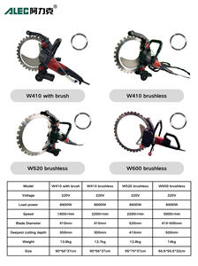 Coupeur de béton bon marché et durable Machine de coupe de béton Coupeur de béton portable Coupeur de béton avec moins de poussière - Product Image 5