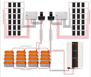 25 年保修 5kw 8kw 10kw 好价钱混合太阳能系统家庭