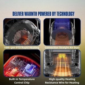 Nouveau Souffleur d'air chaud de bureau silencieux pour la maison, Chauffage rapide, Économe en énergie, Portable, Multifonctionnel avec poignée, Idéal pour le bureau - Product Image 6