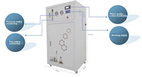 Système de purification d'eau à succès : Eau déionisée 120 l/h pour laboratoire, analyse et test de pureté