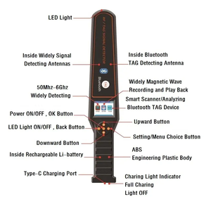 เครื่องตรวจจับความเป็นส่วนตัวเครื่องตรวจจับการดักฟัง, ความไวสูง DS828 RF + แท็ก + กล้อง + บั๊ก - Product Image 5