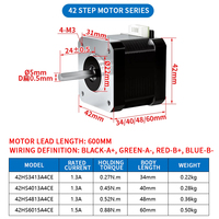 Motor Stepper SUMTOR Nema17 EtherCAT EC1 Combo Driver Torsi Tinggi DC24V Hybrid untuk Mesin Pengemasan, Lengan Robot, dan Tekstil