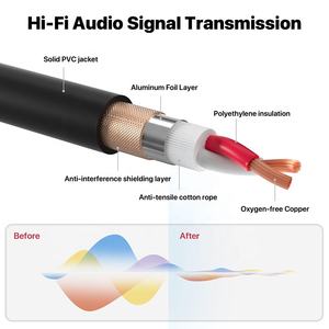 Câble 3Pin XLR Haute Qualité Professionnel Cuivre 3Pin XLR Mâle À XLR Femelle Câble Audio 1M 2M 3M 5M 10M 15M 20M 30M 50M 100M - Product Image 2