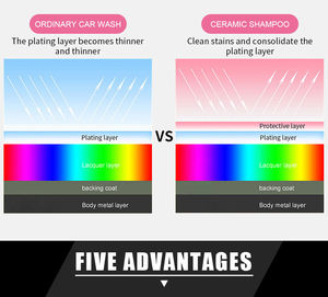 Fantástico lavado de coches de cerámica XML, capacidad de Shampoo-500ML, limpia eficazmente la carrocería del coche - Product Image 4