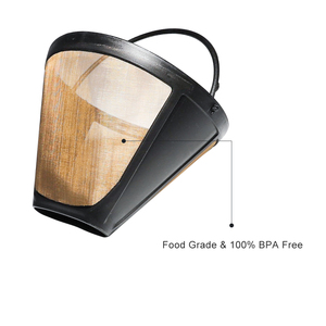 Filtre à café réutilisable de type cône <span class=keywords><strong>KRUPS</strong></span>, remplace votre filtre à café permanent F0494210 pour les machines <span class=keywords><strong>KRUPS</strong></span> - Product Image 3