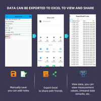Testeur de qualité de l'eau numérique 7-en-1 EC/ORP/PH/TDS/RH%/CF/Température avec contrôle par application Bluetooth, pH-mètre en ligne