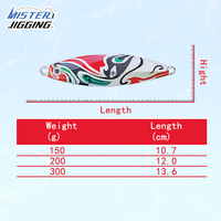 MISTER JIGGING 300g Leurre Artificiel Métallique Luminescent pour la Pêche en Eau Salée, Jigs à Lancer Lent pour Marlin et Thon