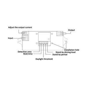 Smart <strong>Microwave</strong> Radar <strong>Sensor</strong> <strong>LED</strong> <strong>Driver</strong> 24V - Product Image 2