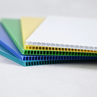 Feuille de plastique PP durable JinMai, épaisseur 3 mm, imperméable, certifiée ISO9001, écologique, taille personnalisée, haute résistance, super légère