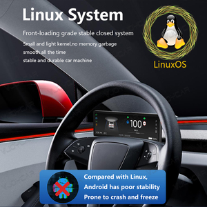 Vjoycar Linux 8.8 Màn hình Bảng điều khiển Tesla thông minh cụ hiển thị camera phía trước giám sát cho Tesla mô hình 3 vùng cao - Product Image 2
