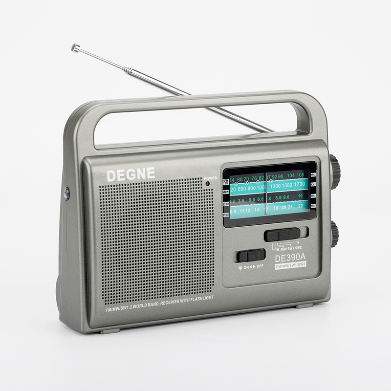 Amazon BT TWS FM AM USB