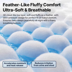 Pannolini Kaida all'Ingrosso Super Assorbenti Morbidi e Traspiranti con Chiusura a Strappo Elastico in Vita Unisex da Neonato a XL Campione Gratuito OEM - Product Image 3