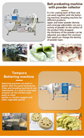 Machine automatique commerciale pour la fabrication de hamburgers, de galettes de viande et de nuggets de poulet