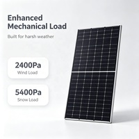 Panneaux solaires Jinko 565W 570W 575W 580W 585W Tiger Neo N Type Bifacial Double Verre Monocristallin pour la maison