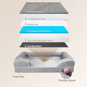 Lits orthopédiques pour chiens, <span class=keywords><strong>lit</strong></span> pour animaux de compagnie en mousse à mémoire de forme imperméable avec côtés, antidérapant et en mousse alvéolée, grand matelas pour canapé pour <span class=keywords><strong>chien</strong></span> - Product Image 2
