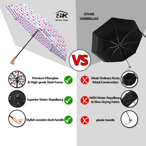 Wholesale 19 Inch Iron <b>Frame</b> Sunshade Umbrella Bird Handle Design Custom Pattern Print Portable Women Compact 2 Fold Umbrella - Product Image 4