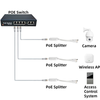 Divisor PoE de Plástico Impermeable de 48V a 12V 2A 15W IEEE 802.3af/at Dual PD 12/36 o 45/78 DC 5.5x2.1mm QoS para Cámaras IP CCTV