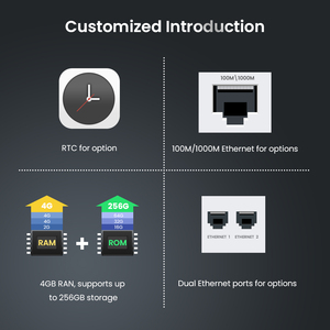 Oem ODM Linux + Android hệ điều hành kép TV Box 4K Amlogic s905x3 4GB 32GB kép Wifi Gigabit Ethernet 4 gam Android TV Box - Product Image 5