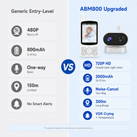 Babyphone vidéo OEM/ODM ABM800 avec écran IPS de 2,8 pouces, vision nocturne 720P, audio bidirectionnel, 2,4 GHz FHSS