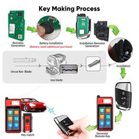 Clé intelligente Autel IKEY IKEYVW003AL 3 boutons pour VW Standard Independent Utilisé avec la programmation de clé de voiture Altra KM100 IM508 IM608