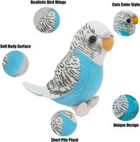 WQY GroceryShop 1 jouet pour perruche, 5,5 pouces (0-10 cm), jouet en peluche courte et douce pour enfants, bleu