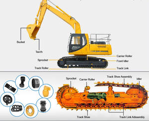 Maquinaria de construcción Excavadora Bulldozer Piezas del tren de rodaje para Komatsu Cat <span class=keywords><strong>Volvo</strong></span> Kobelco Hitachi - Product Image 6