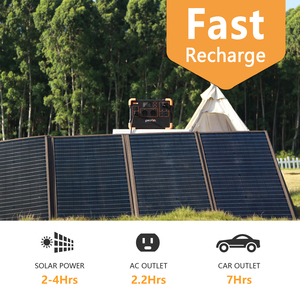 PV300 330W PORTABLE <b>SOLAR</b> <b>PANEL</b>, Suitable for All Pecron Portable Power Station - Product Image 3