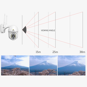 <span class=keywords><strong>กล้อง</strong></span>วงจรปิดอัจฉริยะ Jortan 2026 ความละเอียด 1080P เซ็นเซอร์ CMOS 2MP รองรับ WiFi มาตรฐานกันน้ำ IP66 สำหรับภายนอกอาคาร ไมโครโฟนในตัว บันทึกข้อมูลบนคลาวด์ - Product Image 6
