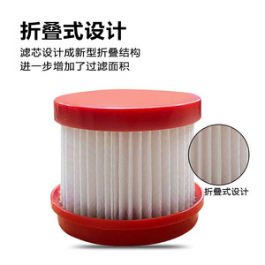 Filtro Hepa para eliminador de ácaros Dreame Cm1300 Cm1900 M6904 para uso doméstico - Product Image 2