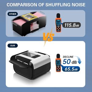 Barajador de Cartas Eléctrico <span class=keywords><strong>Recargable</strong></span> Silencioso de 2 Mazos, 2000 mAh, Barajado Rápido, Automático, Ecológico, Portátil, Moderno, para Casino y Hogar - Product Image 6