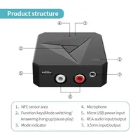 Transmitter & Receiver NFC Nirkabel Dua-dalam-Satu Baru untuk Speaker Mobil 3.5mm Aux USB/Type-C RCA