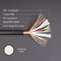 Cable XLR para Micrófono MC041NK Profesional de Bajo Ruido de 10 Metros para Estudios Personalizados e Instalaciones de Sonido en Vivo