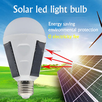Ampoule solaire d'urgence LED SMD E27 7W 12W 6000K Lampe portable à économie d'énergie IP65 Étanche Lumière de jardin extérieure AC85-265V