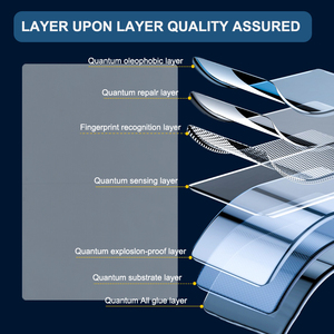 Miếng dán màn hình điện thoại di động bằng hydrogel TPU, phim bảo vệ màn hình chống nhìn trộm, bề mặt mờ - Product Image 4