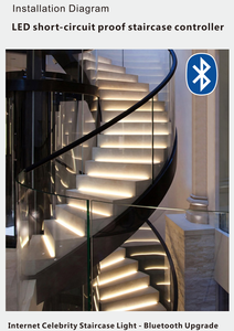 3-en-1 AC 110V 220V Alimentation intégrée Étape Escalier Corps Capteur de mouvement BT Escalier LED Contrôleur de lumière LT-2828 1000W AC220V - Product Image 4