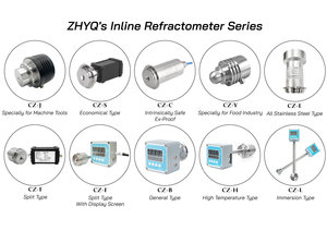Réfractomètre numérique en ligne à prix d'usine, 0-90 % Brix, précision de 0,3 %, mesure de la température, sortie 4-20 mA/RS485 - Product Image 6