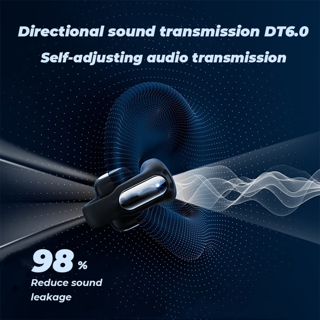 Wireless Earbuds BT 5.4 Comfortable Clip Open Ear Design ENC HD Noise Cancelling Digital Display IPX5 Waterproof for Clear Calls