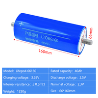 2.3V 40AH 66160 Cylindrique Lifepo4 Lithium Ion Batterie de stockage d'énergie solaire 6000 Cycles pour usage domestique et industriel
