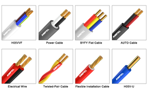H05vv-f 3x1.5mm2 3x2.5mm Extrusion 0.75mm <strong>1mm</strong> 4mm Copper Conductor Electrical Flat Flexible <strong>Cable</strong> and Wire 3core Power <strong>Cable</strong> - Product Image 4