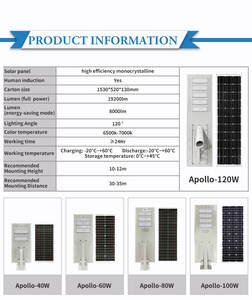 40w 5000 6000 Gehäuses tation Radar <span class=keywords><strong>Contr</strong></span> <span class=keywords><strong>2</strong></span> in 1 Weg Wand Lam Lades tapel Mobile App Control Solar Power Straßen laterne - Product Image 4