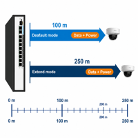 Switch PoE+ Gigabit non géré 8 ports, 30W/Port, budget 120W, 2 ports RJ45 + 1 port SFP Uplink, extension 250m, montage en rack sans ventilateur, caméra IP
