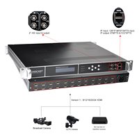 Codificador Multicanal DMB 8820E H.264 H.265 24 HD a IP UDP RTP con Ethernet Administrado