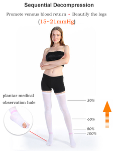 <span class=keywords><strong>Medias</strong></span> <span class=keywords><strong>de</strong></span> <span class=keywords><strong>Compresión</strong></span> Antiembólicas hasta el Muslo con Presión Graduada para Mujer y Hombre, Spandex/Nylon - Product Image 6